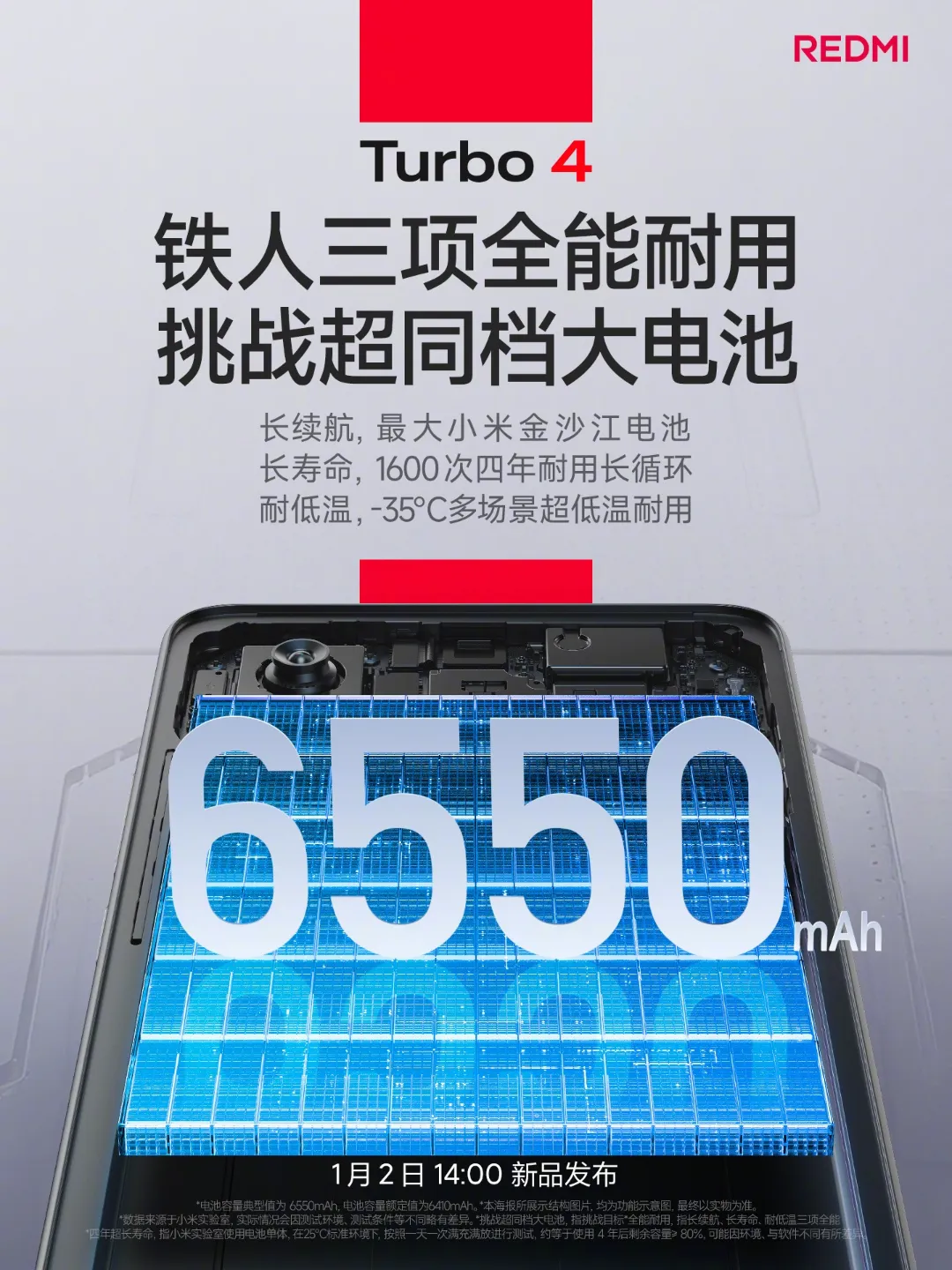 redmi turbo 4